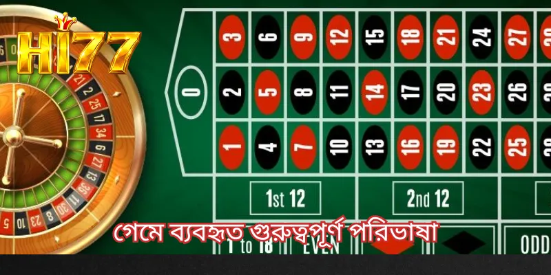 গেমে ব্যবহৃত গুরুত্বপূর্ণ পরিভাষা