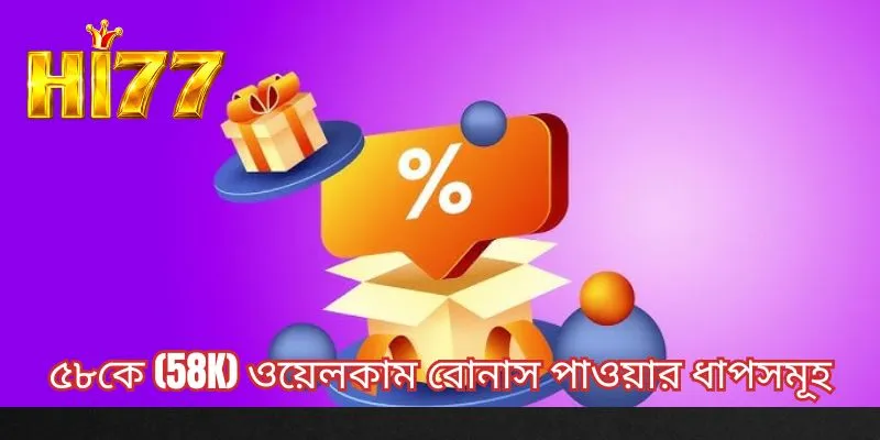 ৫৮কে (58K) ওয়েলকাম বোনাস পাওয়ার ধাপসমূহ